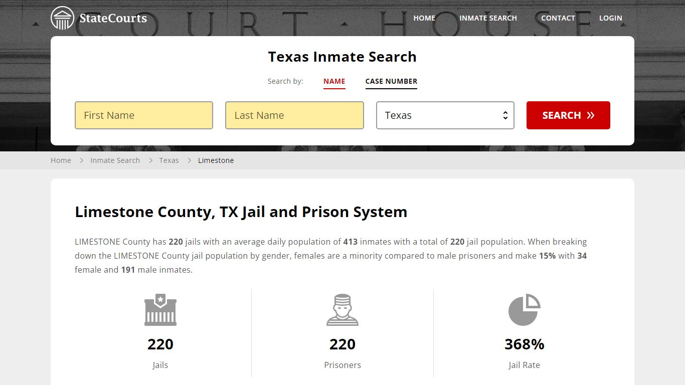 Limestone County, TX Inmate Search - StateCourts